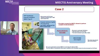 V. Dvoryanchikova | Clinical experience of using MiECC in high-risk patients