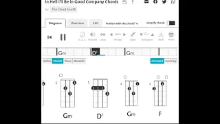 The Dead South : In Hell I'll Be In Good Company | Ukulele Chord