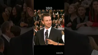 Evolution of Chris Evans ( 1997 to 2024 ) #marvel #shorts #captain