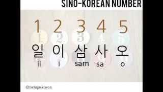 Pronounce Sino-Korean Numbers : 1-10