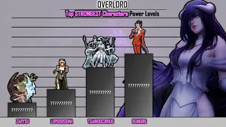 Top STRONGEST OVERLORD Characters , OVERLORD Power Levels , Ainz Ooal Gown Power Level