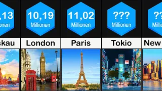 Die größten Städte der Welt nach Einwohner!