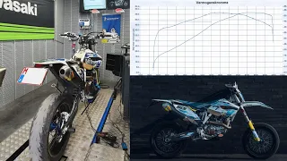 Husqvarna FE 501 Dyno Run | 5xHP