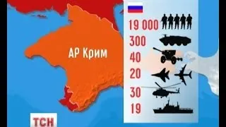 Біля кордонів України зібралось 80 тисяч російських вояків