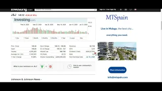 Анализ акций Johnson & Johnson (JNJ). Стоит ли инвестировать в Johnson & Johnson (JNJ)?