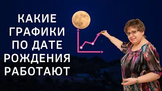 Какими графиками по дате рождения можно пользоваться.