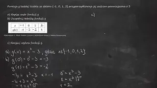 Funkcja g każdej liczbie ze zbioru {-1, 0, 1, 2} przyporządkowuje jej sześcian pomniejszona o 3