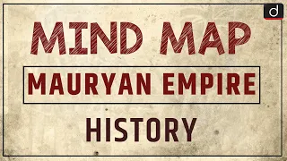 Mauryan Empire - MINDMAP | Drishti IAS English
