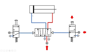 Lecture 5 | Working of double acting cylinder of pneumatic circuit | Pilot operated  5/2 D.C. valve