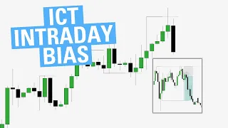 Intraday Bias Simplified - ICT Concepts