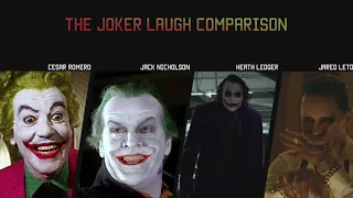 Evolution of Joker laughs (1960-2019)