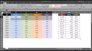 Calculating and Understanding the Coefficient of Variation COV in Excel