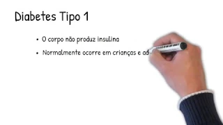 Diferença entre Diabetes Tipo 1 e Tipo 2