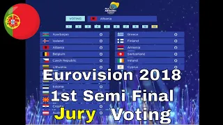 Eurovision 2018 🇵🇹- First Semi Final Full Jury Voting Simulation