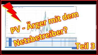 #40 - Das Problem ist gefunden - Teil 3 - PV Anlage - EEG Einspeisevergütung in Gefahr!