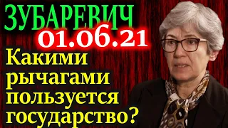 ЗУБАРЕВИЧ. Феерический рост цен. Хотели как лучше, а получилось как всегда