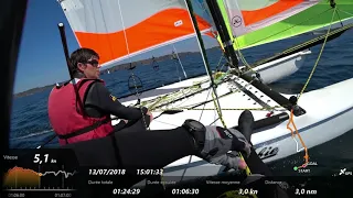 Hobie Cat 15 sous spi au trapèze et empannage