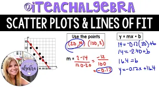 Algebra 1 - Scatter Plots and Lines of Best Fit