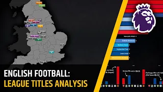 Premier League + First Division: Most Titles Analysis [1888-2020]  ⚽🏴󠁧󠁢󠁥󠁮󠁧󠁿