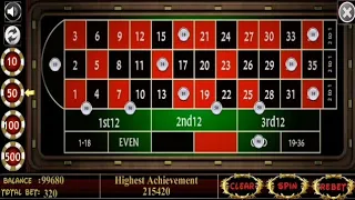 100% Don’t Miss to Winning any Spin at Roulette by Using This Trick