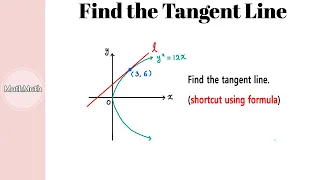 MathMath - HOW TO: Find the Tangent Line