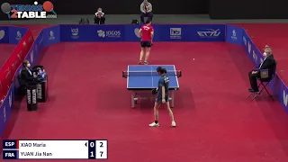 Xiao Maria (ESP)   Yuan Jia Nan (FRA) - TQO Européen tennis de table Portugal