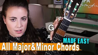 4 TIPS to memorize ANY CHORD on the fretboard!