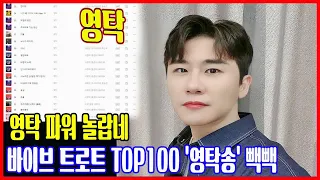 영탁 파워 놀랍네~바이브 트로트 TOP100 '영탁송' 빽빽