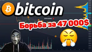 🔥 БИТКОИН КРАТКОСРОЧНО - СКОРО ПРОБОЙ🚨 - ТЕХНИЧЕСКИЙ АНАЛИЗ И ПРОГНОЗ ЦЕНЫ BITCOIN (BTC) 🔥