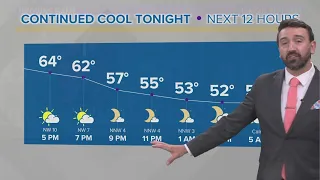 Cleveland Weather: Cloudy with a chance of showers into Monday evening