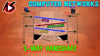 TCP Connection Establishment by 3 Way Handshake