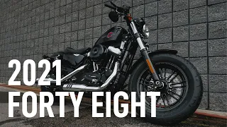 2021 Forty-Eight: Everything You Need To Know