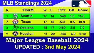 MLB Standings 2024 STANDINGS - UPDATE 3/05/2024 || Major League Baseball 2024 Standings