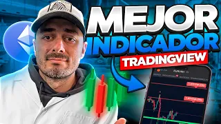 Creo el Mejor Indicador de Soportes y Resistencias en Tradingview