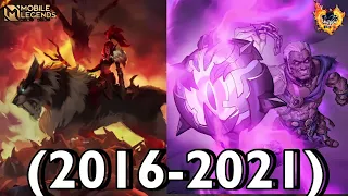 Mobile Legends All Cinematic Trailers (2016-2021) in Chronological Order