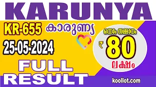 KERALA LOTTERY RESULT|FULL RESULT|karunya bhagyakuri kr655|Kerala Lottery Result Today|todaylive