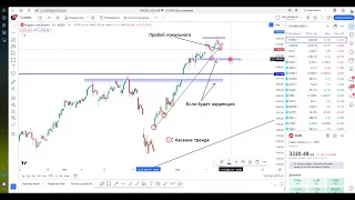 Вебинар закрытого канала 13.03.2024