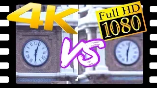 4K vs Full HD (1080p) | Encuentra la diferencia | ¿Qué cámara compro?