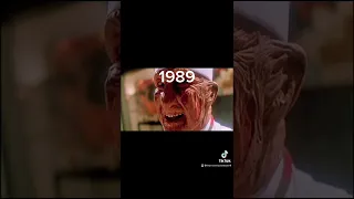 Evolution of Freddy Krueger