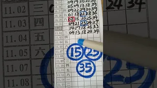 (超群今彩539),11月3日(1),精華版路分析,請訂閱按小鈴鐺,謝謝感恩.