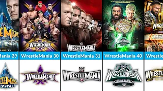 Every WWE WrestleMania Poster (1-40) (1985-2024)