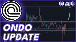 ONDO BREAKOUT COMING?🔥 | ONDO FINANCE PRICE PREDICTION & NEWS 2024!