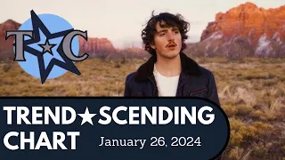 TREND⋆SCENDING CHART: January 26, 2024