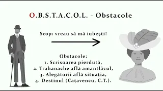 Cum să faci caracterizarea unui personaj de Nota 10 (Tipătescu, O scrisoare pierdută)