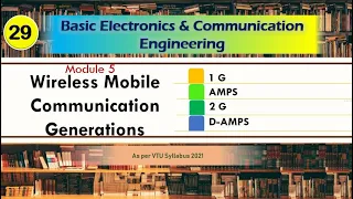 M5 L3 | Wireless Communication Generations 1G AMPS and 2 G | Basic Electronics and commn VTU