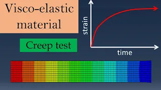 Visco-elastic material analysis with Abaqus CAE | Creep test simulation | Epoxy material
