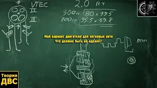 Мой вариант двигателя для легковых авто. Что должно быть в идеале? (часть 1)