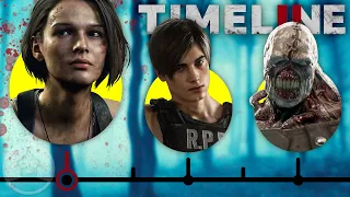 The Resident Evil Timeline - From Resident Evil 1 to Resident Evil 3