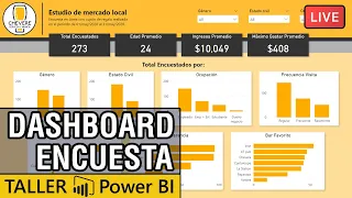 Dashboard de Encuesta (Estudio de Mercado) con Power BI | #dashboardeando 002