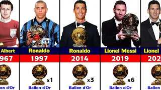 All Ballon d'Or Winners 1956 - 2021. Lionel Messi Won 2021 Ballon d'Or.